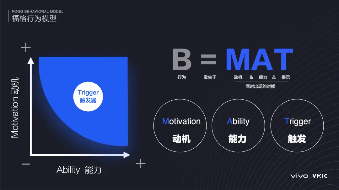 产品经理，产品经理网站